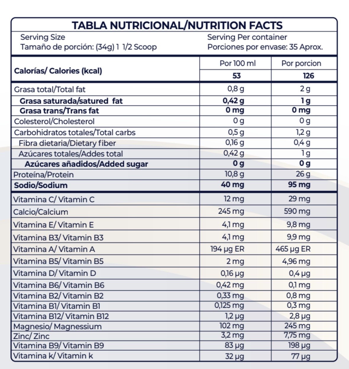 MagZen Blend - Image 2