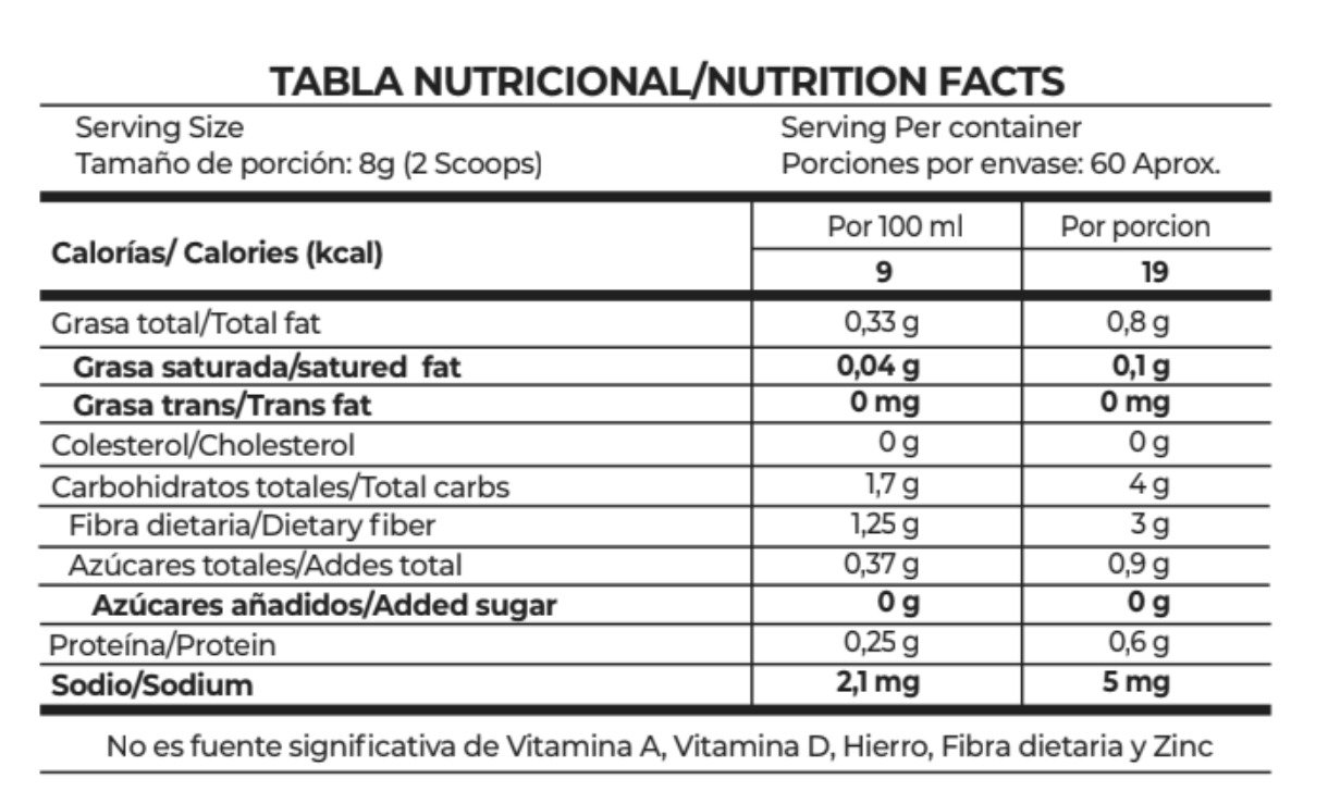 Fibra y Prebióticos LineZen - Image 2